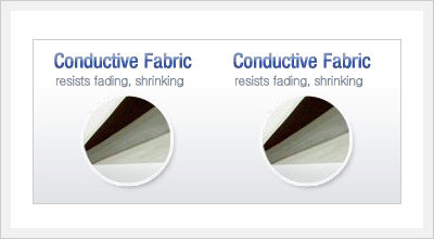 Conductive Fabric Made in Korea